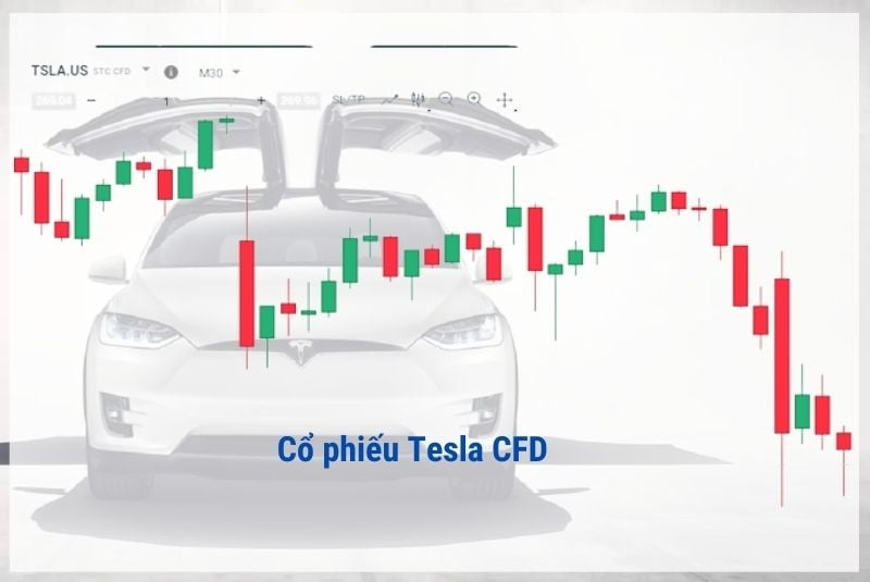 cổ phiếu Tesla CFD là gì