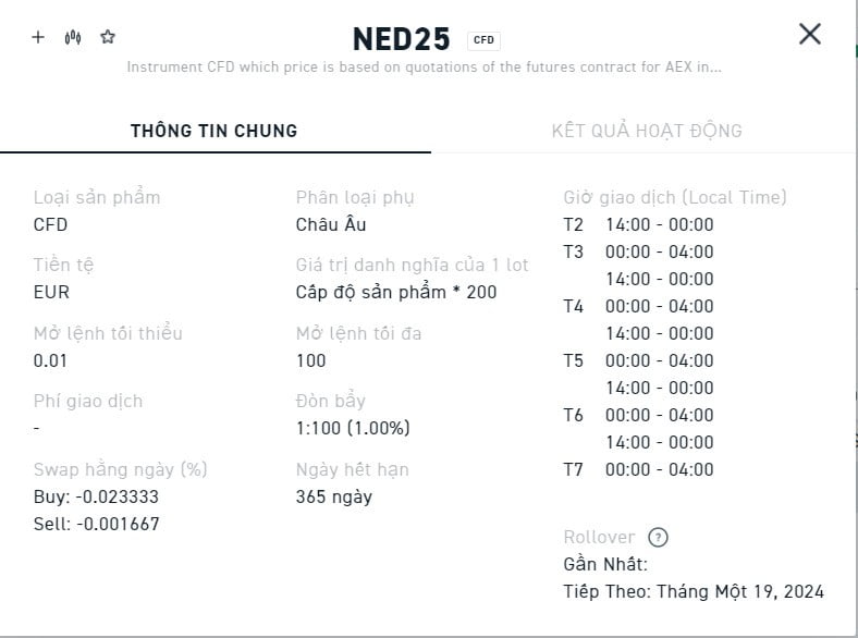 Thông tin giao dịch CFD chỉ số NED25 trên sàn XTB