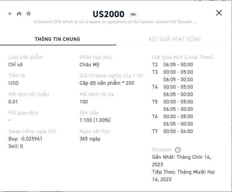 Thông tin giao dịch chỉ số US2000 trên sàn XTB