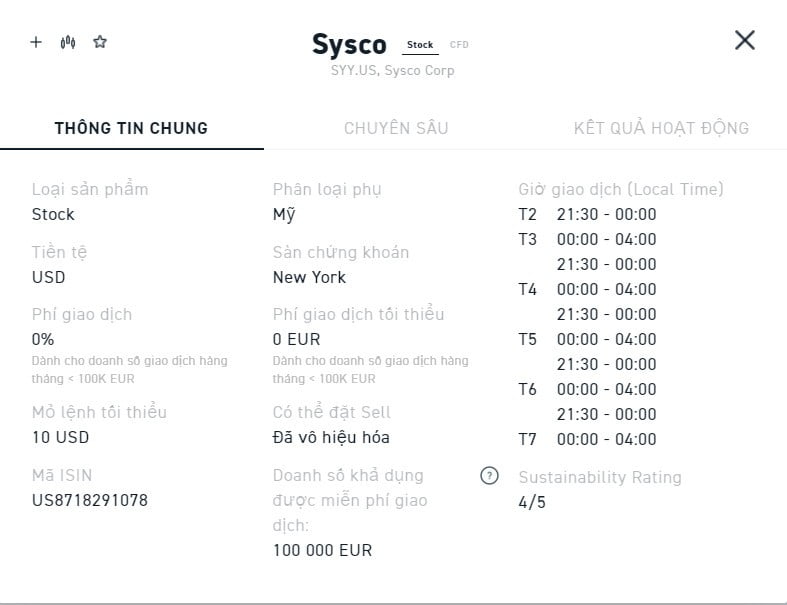Thông tin giao dịch cổ phiếu Sysco trên sàn XTB