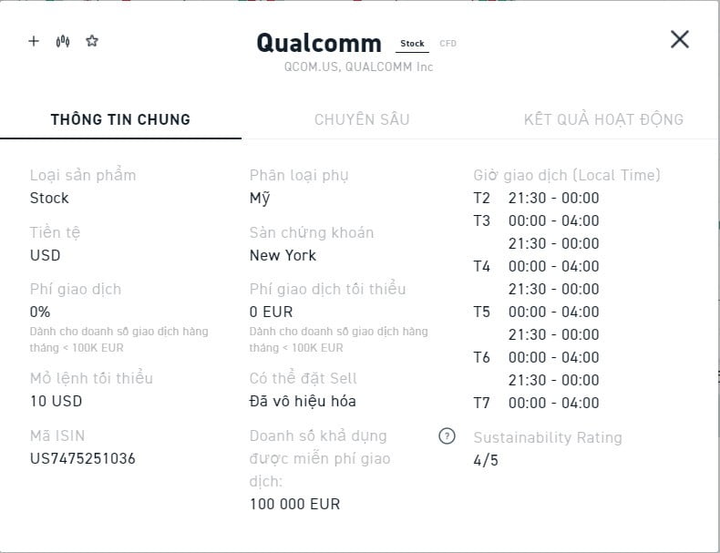 Thông tin giao dịch cổ phiếu Qualcomm trên sàn XTB