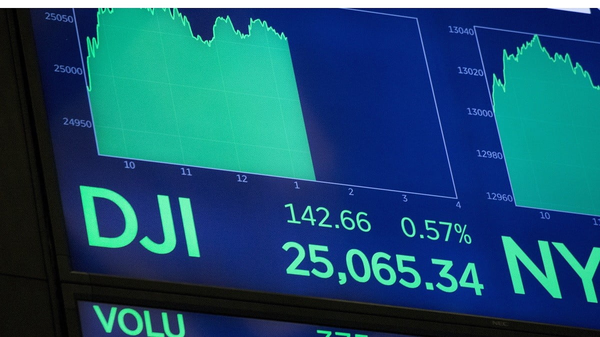 Chỉ số dow jones là gì 