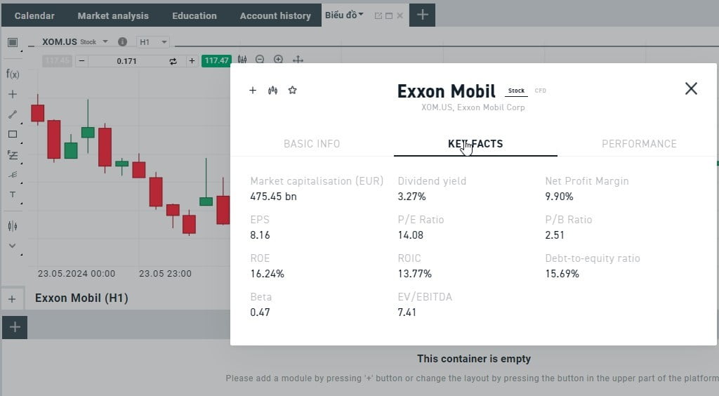 cổ phiếu Exxon 