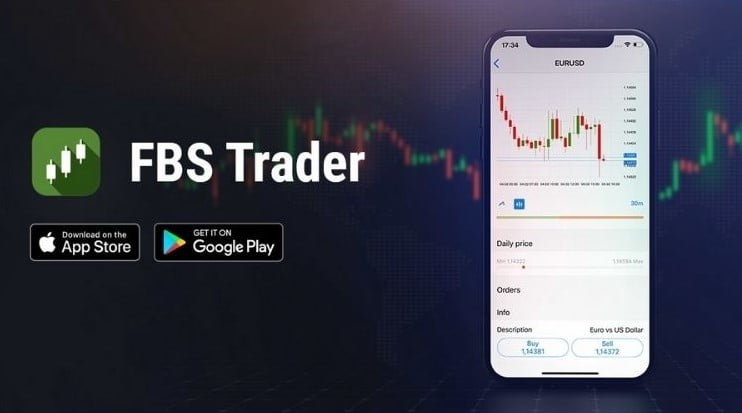 Sàn FBS có ứng dụng được đánh giá cao từ cộng đồng trader